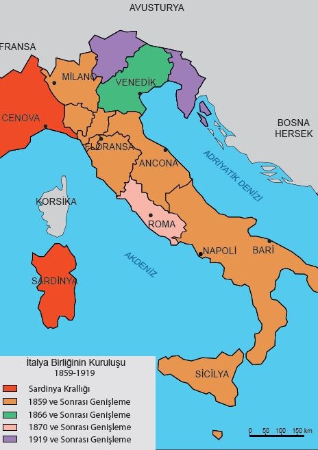 XIX ve XX. yüzyılda İtalya birliğinin kuruluşu