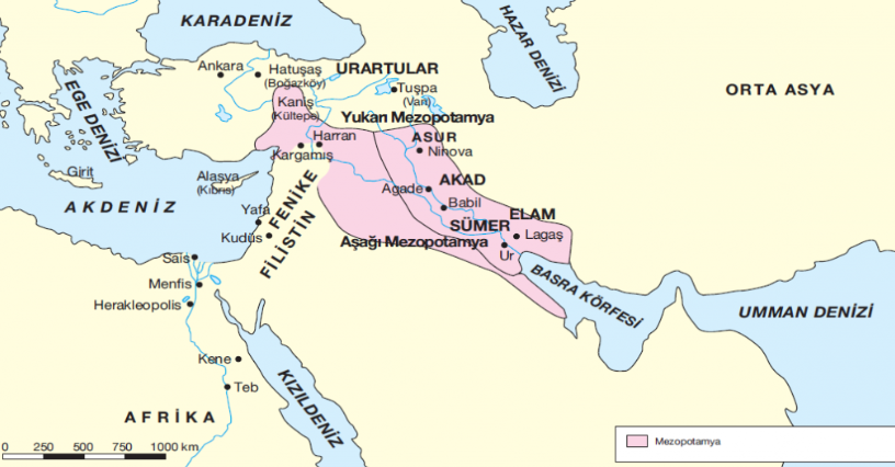 Mezopotamya Medeniyetleri